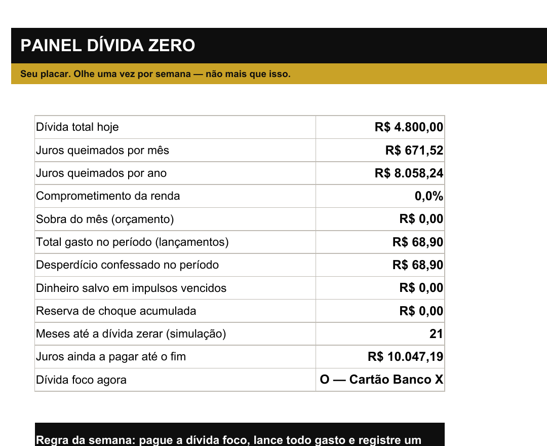 Planner Dívida Zero
